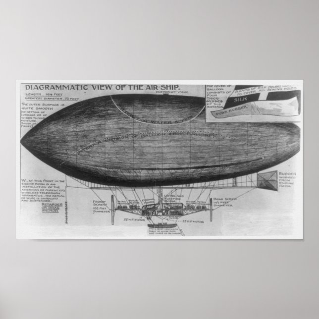 Darstellung des Flugzeugs Wellman Poster (Vorne)