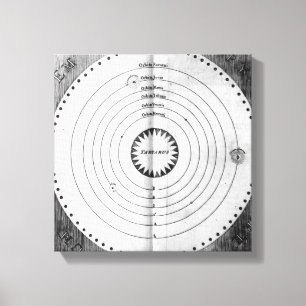 Darstellung des Kosmos Leinwanddruck