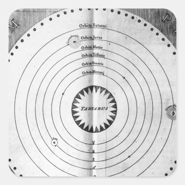 Darstellung des Kosmos Quadratischer Aufkleber (Vorderseite)