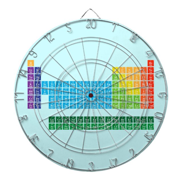Dartboards Dartscheibe (vorne)