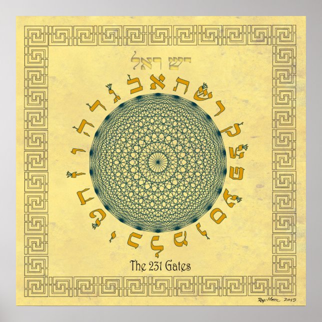 Das 231 Gates-Safran Poster (Vorne)