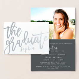 DAS ABBILD FOLIENKARTE