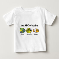 Das ABC von Scuba
