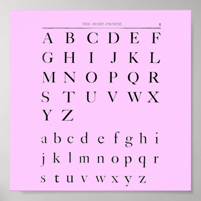 Das Alphabet Poster (Vorne)