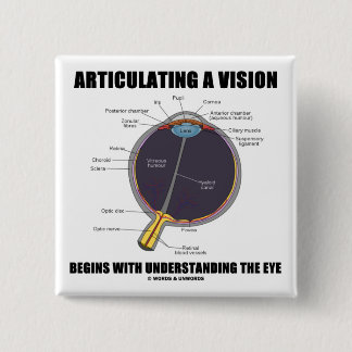 Das Artikulieren einer Vision fängt an, Auge zu Button