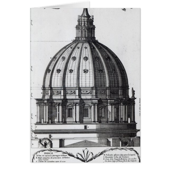 Das Äußere der Haube von St Peter, Rom (Vorne)