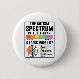 Das Autismus-Spektrum ist kein lineares Autismus-B Button