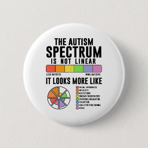 Das Autismus-Spektrum ist kein lineares Autismus-B Button