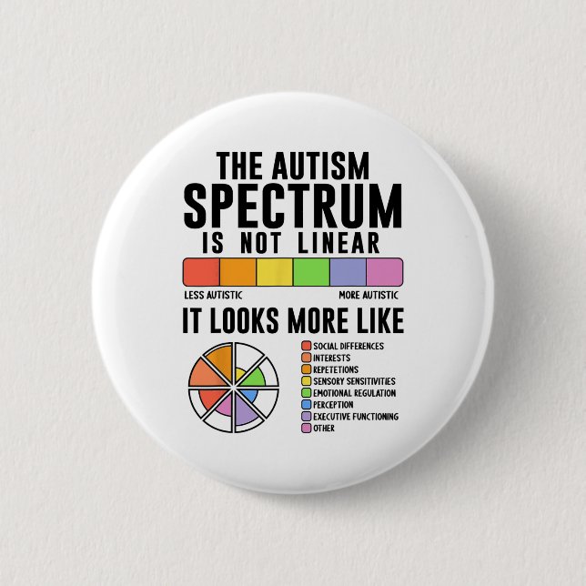 Das Autismus-Spektrum ist kein lineares Autismus-B Button (Vorderseite)
