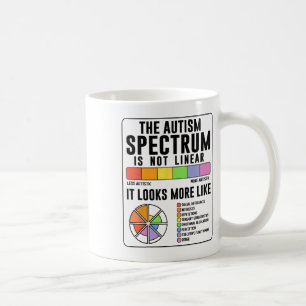 Das Autismus-Spektrum ist kein lineares Autismus-B Kaffeetasse