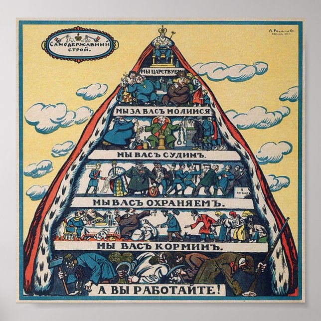 Das autokratische System = Alexsai Radakov Poster (Vorne)