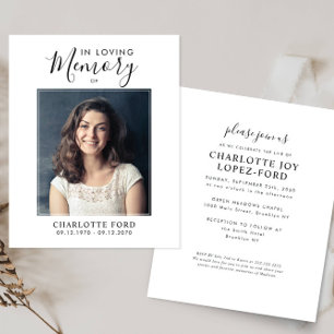 Das Budget für das Gedächtnisbeerungspräparat zum