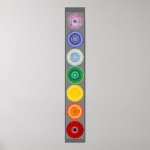 Das Chakras-Poster Poster