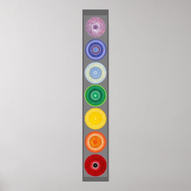 Das Chakras-Poster Poster (Vorne)