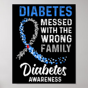 Das Diabetes-Bewusstsein der falschen Familie su Poster