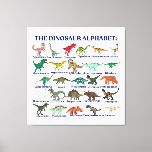 Das Dinosaurier-Alphabet, Dinosaurier und Wissensc Leinwanddruck