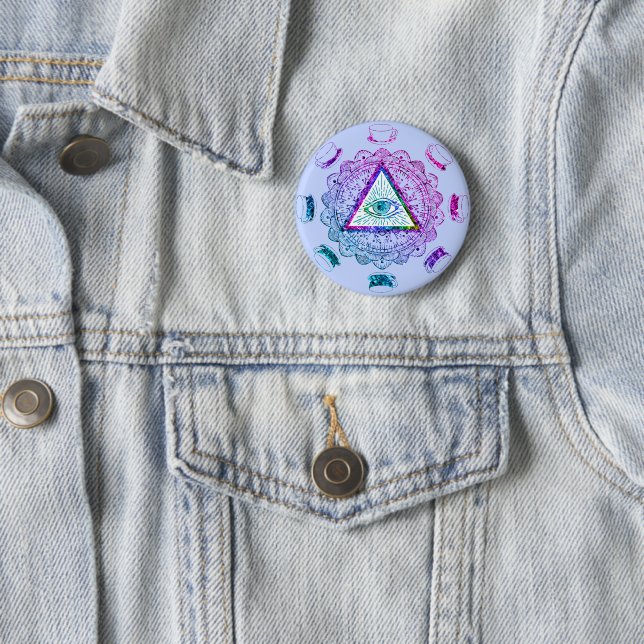 Das dritte Auge sieht den Augapfel-Cup Button (Beispiel)