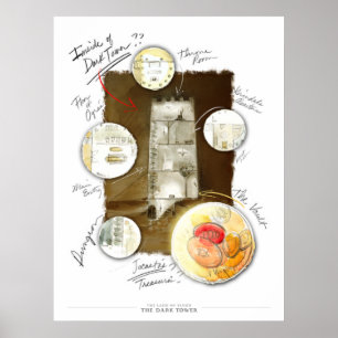 Das dunkle Turmplakat Poster