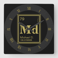 Das Element von Ihnen! Name-periodische Tabelle