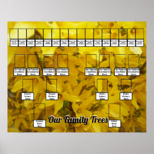 Das Foto von Forsythia Bush wird von zwei Familien Poster