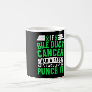 Das Frühstück war sehr gut und das Frühstücksbuffe Kaffeetasse
