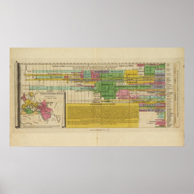 Das Fürstentum der Welt Poster (Vorne)