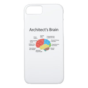 Das Gehirn-Architektur-Studenten-Geschenk des Case-Mate iPhone Hülle