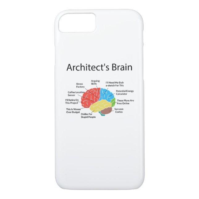Das Gehirn-Architektur-Studenten-Geschenk des Case-Mate iPhone Hülle (Rückseite)