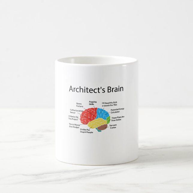 Das Gehirn-Architektur-Studenten-Geschenk des Kaffeetasse (Mittel)