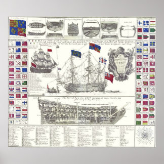 Das gesamte Schiff Poster