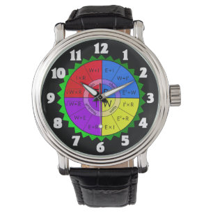 DAS GESETZ DES OHMS ARMBANDUHR