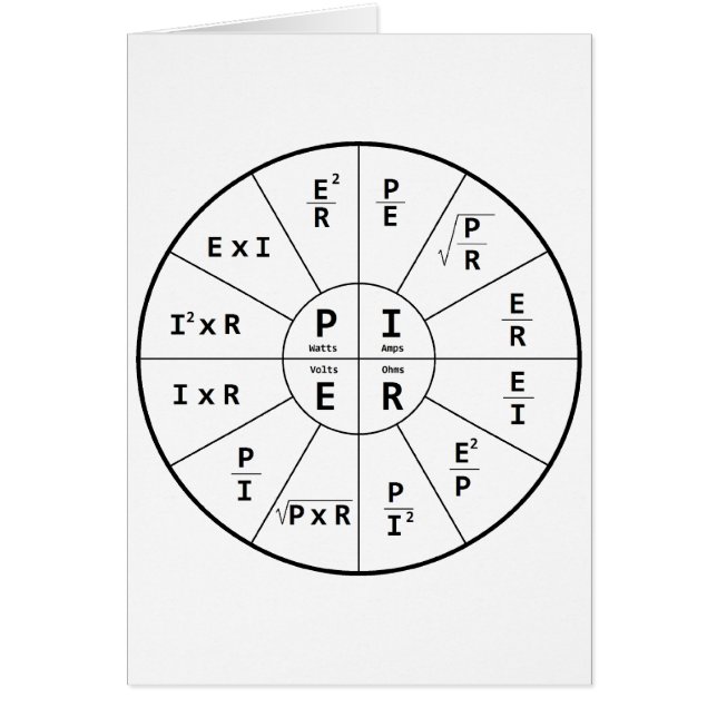 Das Gesetz des Ohms für DC (Vorne)