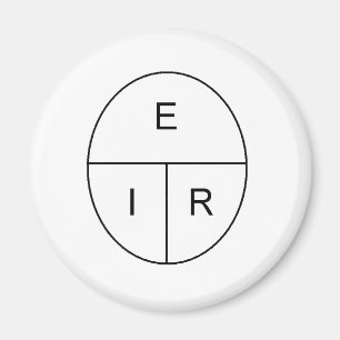 Das Gesetz des Ohms Magnet