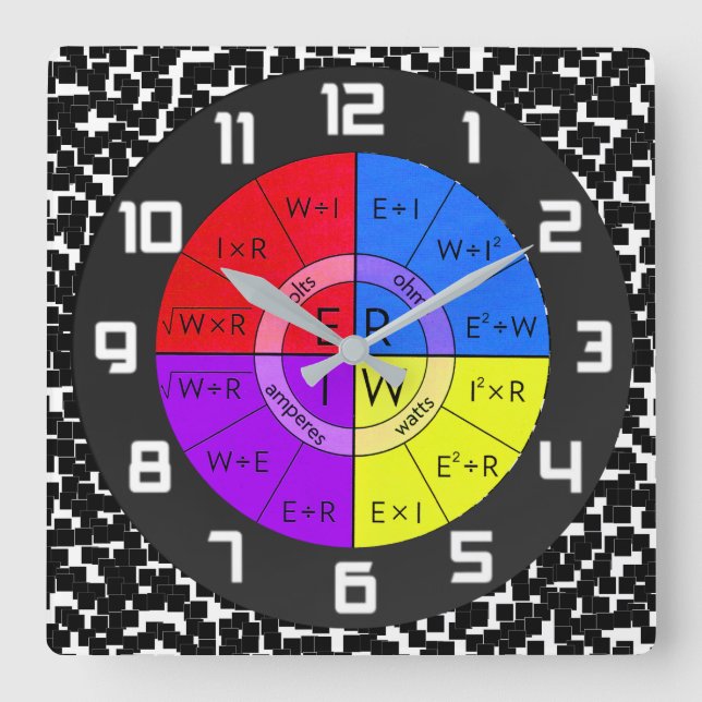 DAS GESETZ DES OHMS QUADRATISCHE WANDUHR (Vorderseite)