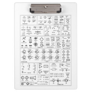 Das Gesetz des Ohms, Widerstand-Farbcode, Klemmbrett