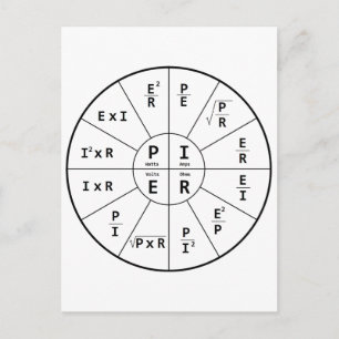 Das Gesetz von Ohm für DC Postkarte