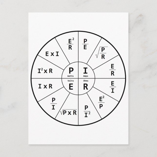 Das Gesetz von Ohm für DC Postkarte (Vorderseite)
