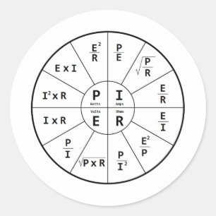 Das Gesetz von Ohm für DC Runder Aufkleber