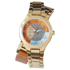 Das Gleichgewicht: Ba Gua, 8 Trigramm Yang TCM Armbanduhr