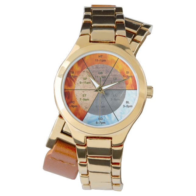 Das Gleichgewicht: Ba Gua, 8 Trigramm Yang TCM Armbanduhr (Vorderseite)