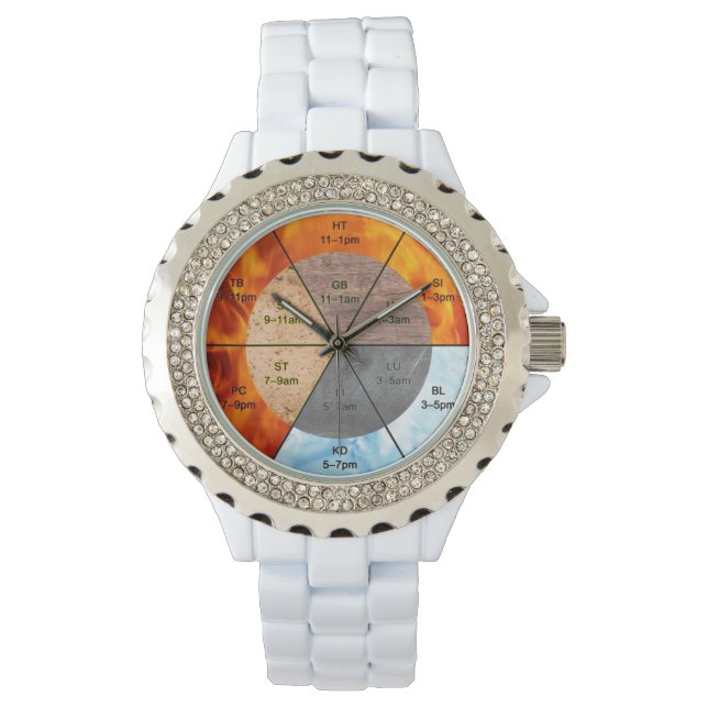 Das Gleichgewicht: Ba Gua, 8 Trigramm Yang TCM Armbanduhr (Vorderseite)