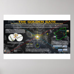 Das goldene Tor Poster