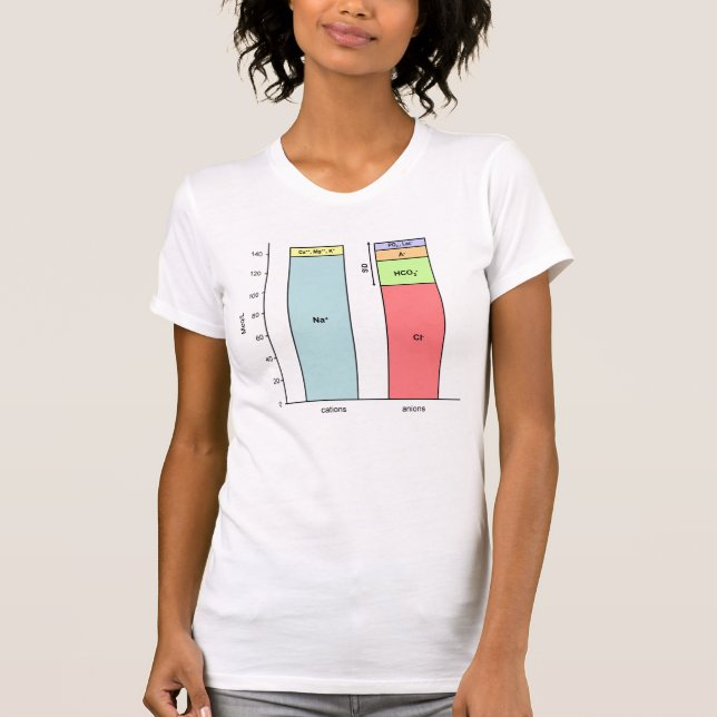 Das große Glücksspiel T-Shirt (Vorderseite)