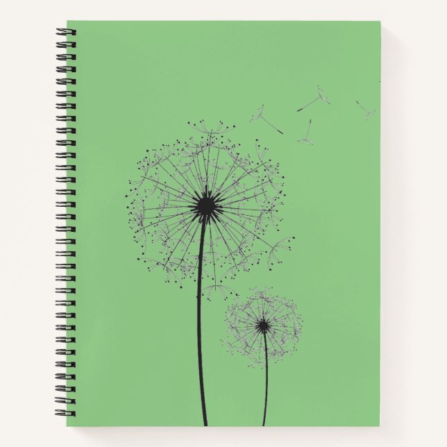 Das ideale Notebook für das Bullet Journaling Notizbuch (Vorderseite)