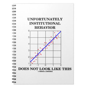 Das institutionelle Verhalten sieht nicht so aus Notizblock