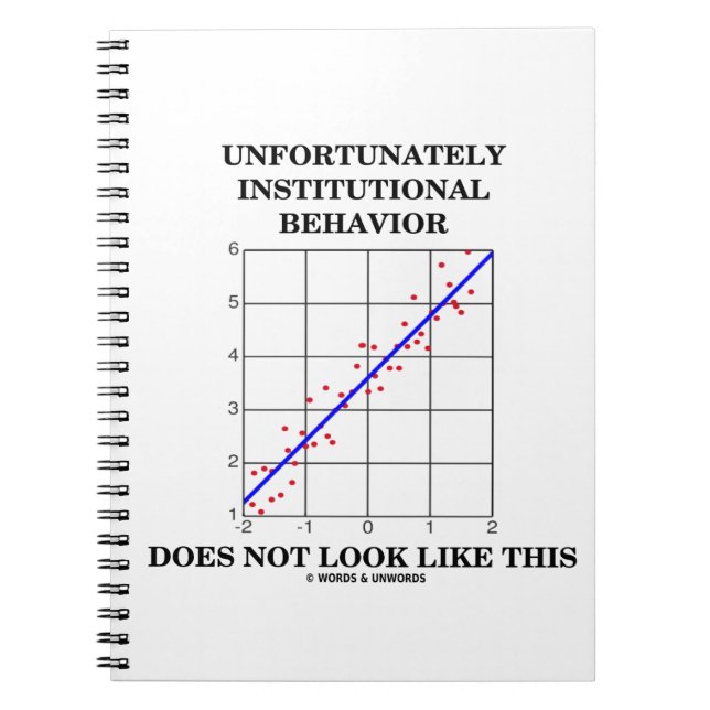 Das institutionelle Verhalten sieht nicht so aus Notizblock (Vorderseite)