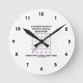 Das institutionelle Verhalten sieht nicht so aus Runde Wanduhr