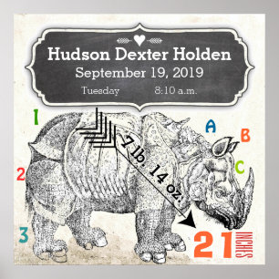 Das ist ein Junge! New Baby Rhinoceros Poster