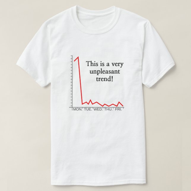 "Das ist ein sehr unangenehmer Trend!" T-Shirt (Design vorne)