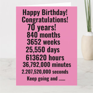 Das ist eine wunderbare, inspirierende Geburtstags Karte